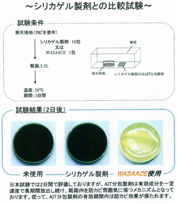 画像4: ワサエース・PS-１８０（6ヶ月用）　1箱＝5,000個入り